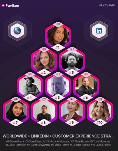 Ranking Favikon, Top 10 mundo